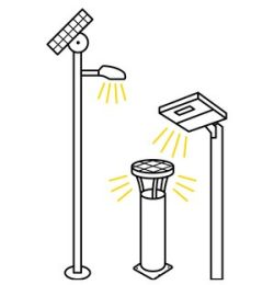 Solar Area Lighting